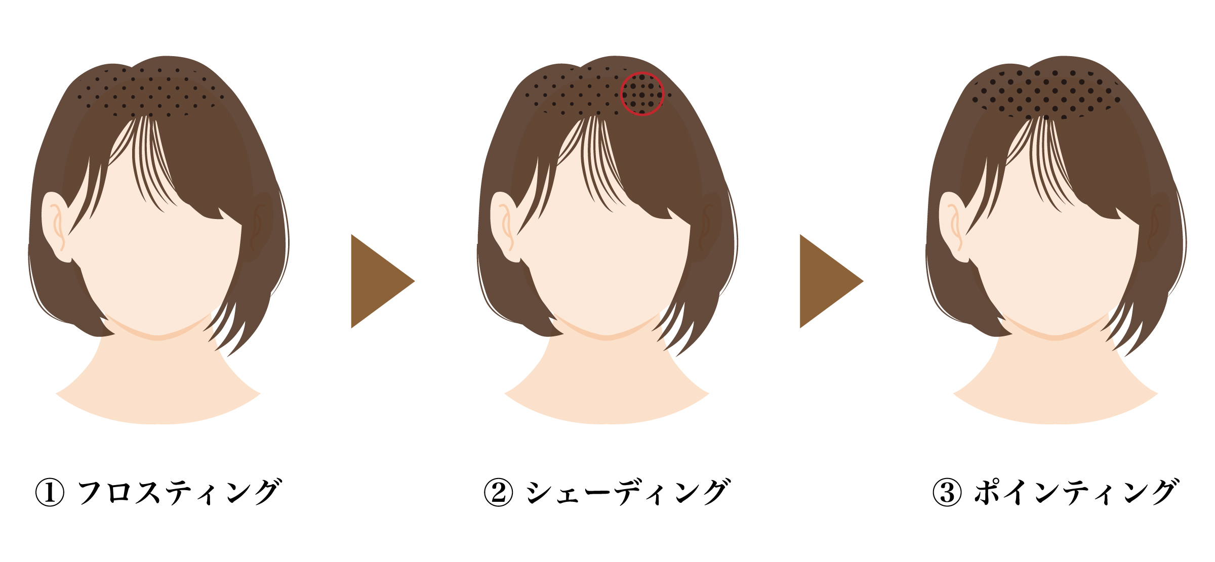 HAIR UP｜ヘアアップ